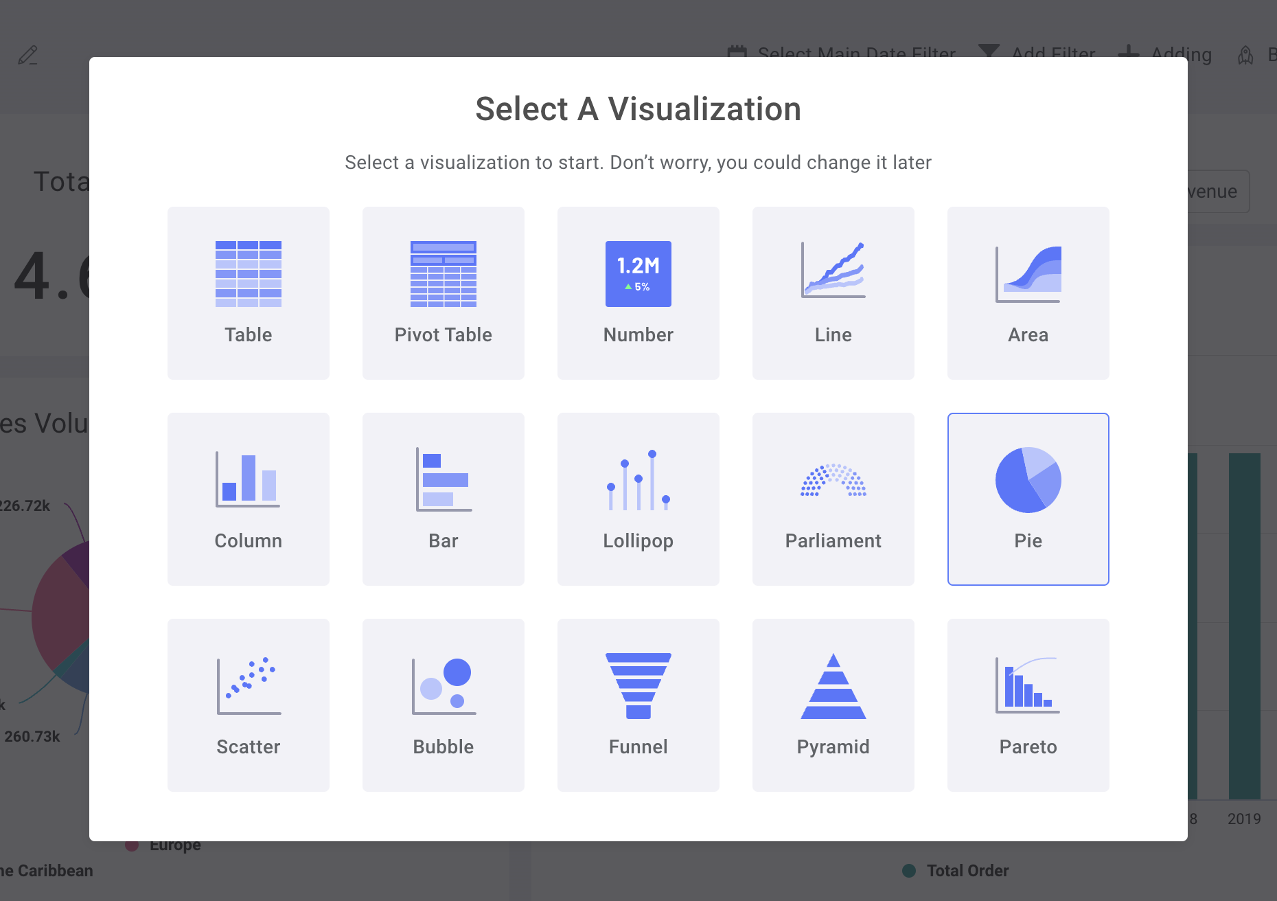 Панель выбора типа диаграммы с выделенным вариантом круговой диаграммы