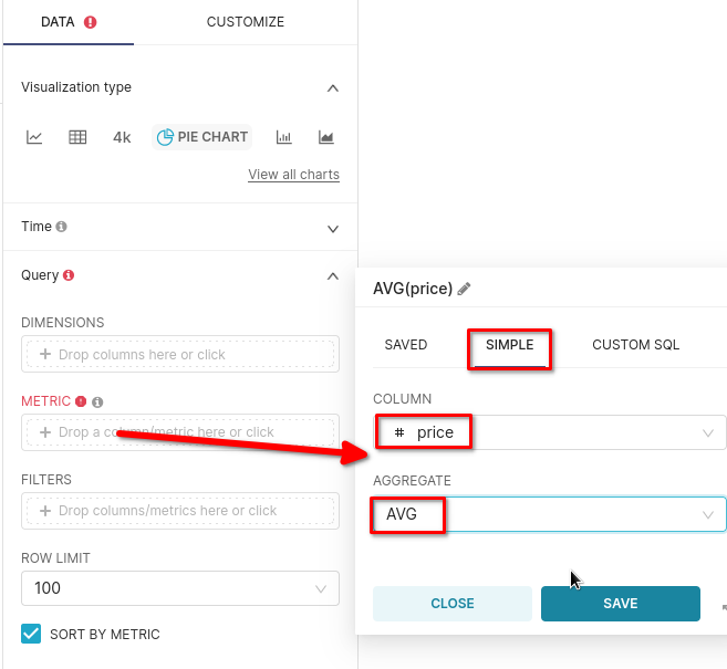 Конфигурац�ия Metric с агрегатной функцией AVG(price) для круговой диаграммы